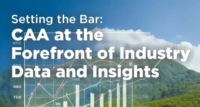 Premium cigars 2025 CAA